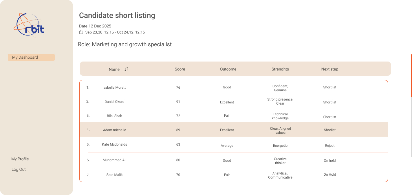 Product image: smart_resume_screening.jpg